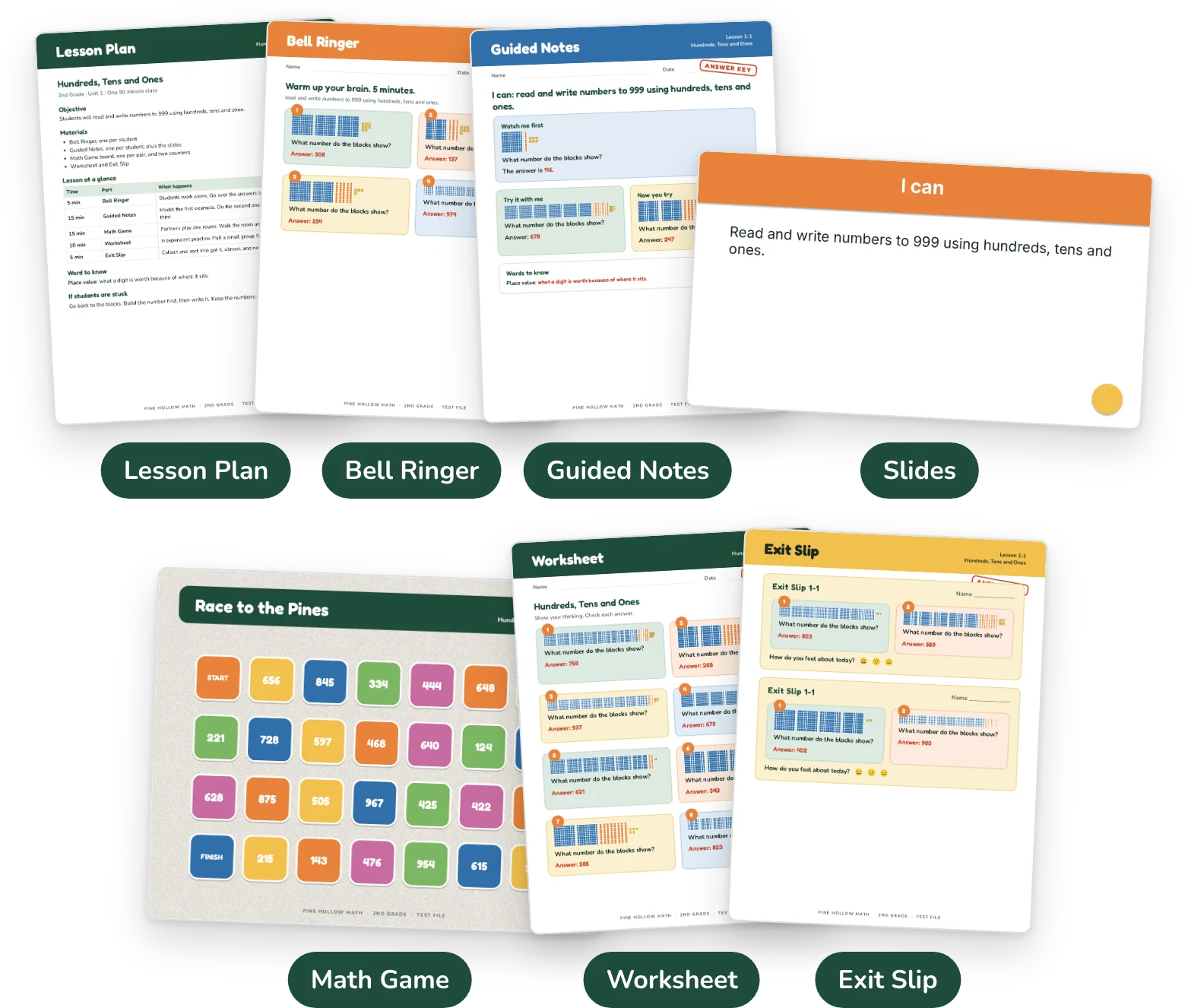 The seven pieces of the free lesson: lesson plan, bell ringer, guided notes, slides, math game, worksheet and exit slip
