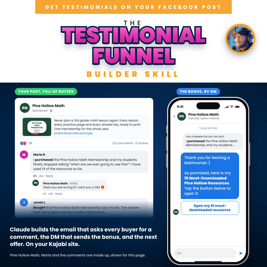 The Testimonial Funnel Builder Skill: a Facebook post full of buyer comments, and the bonus DM on a phone