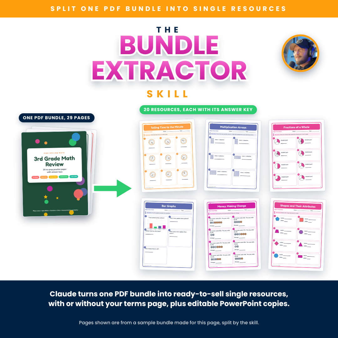 The Bundle Extractor Skill: one bundle PDF in, 20 resources with answer keys out