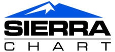Sierra Chart