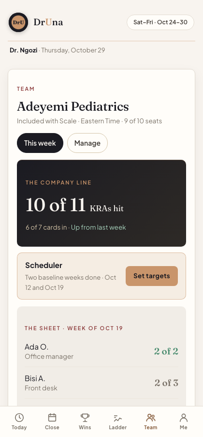 The Team tab: the company line, then the sheet, one row per person.