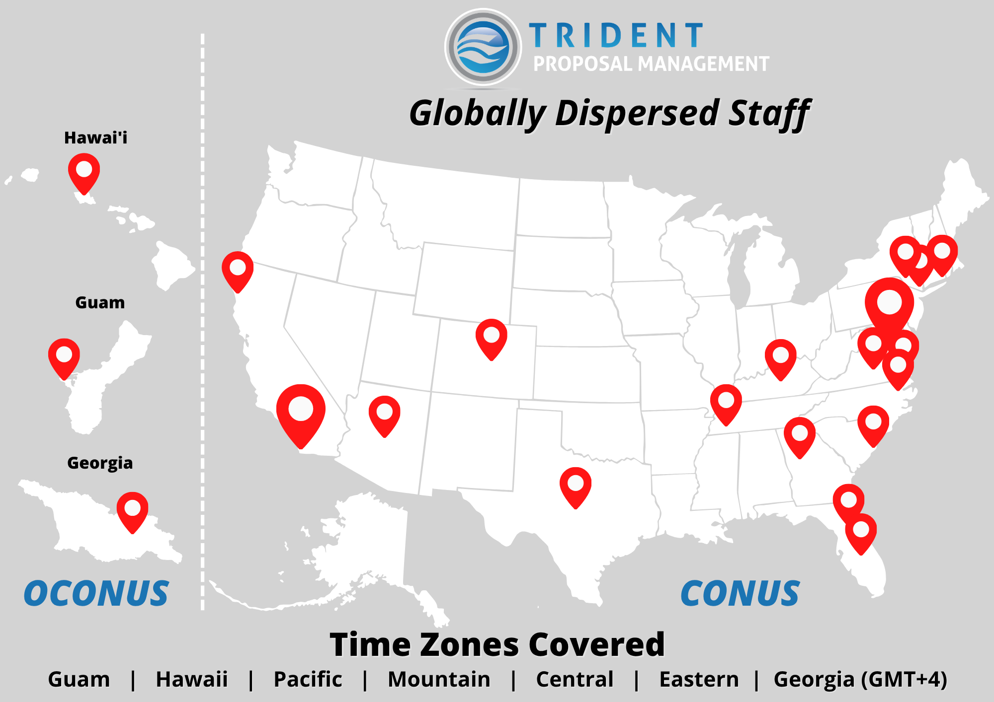 Map showing United States, Hawai'i, and Guam with pins indicating where Trident personnel reside. Text at the top reads "Trident Proposal Management Globally Dispersed Staff"