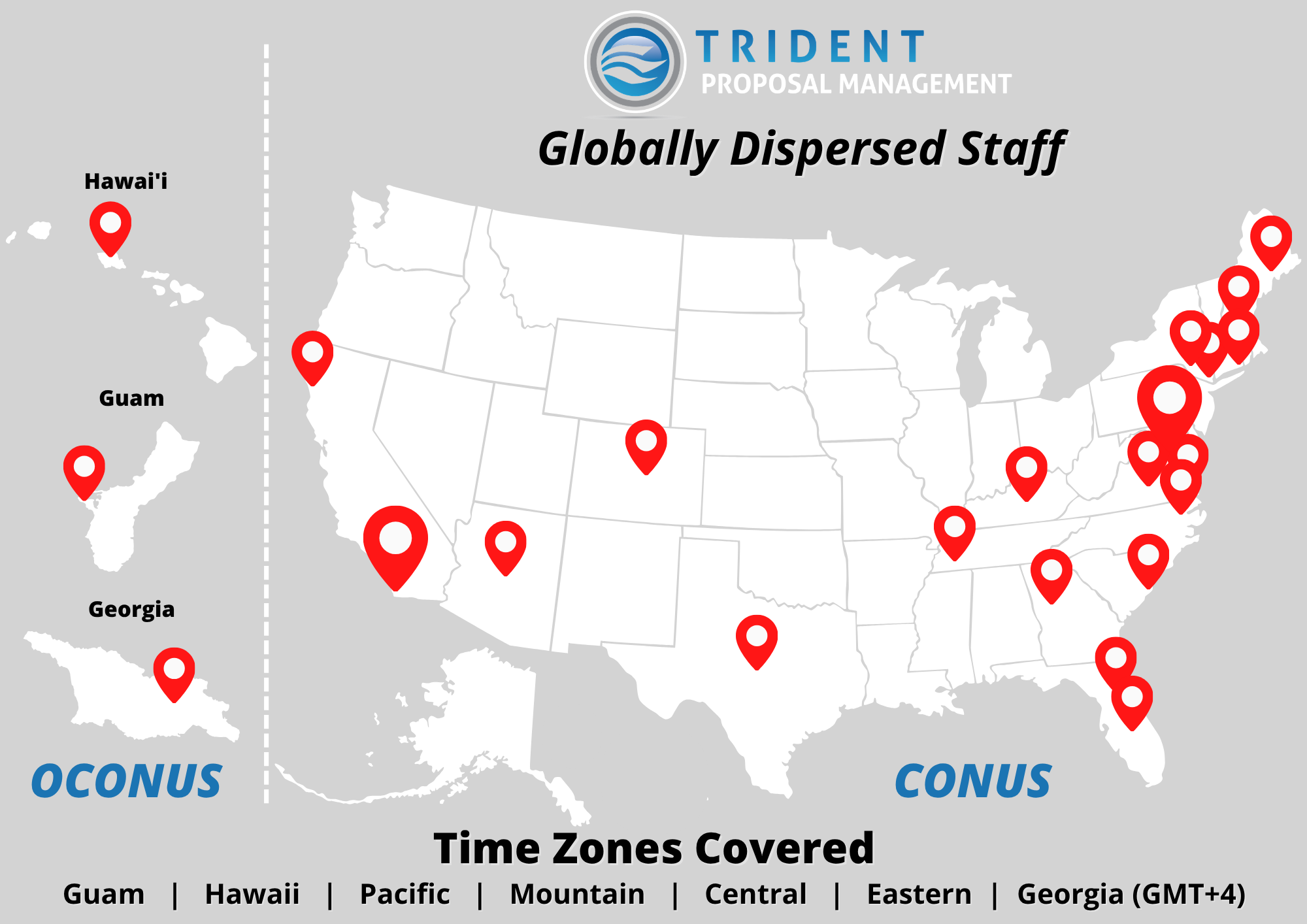 Map showing United States, Hawai'i, and Guam with pins indicating where Trident personnel reside. Text at the top reads "Trident Proposal Management Globally Dispersed Staff"