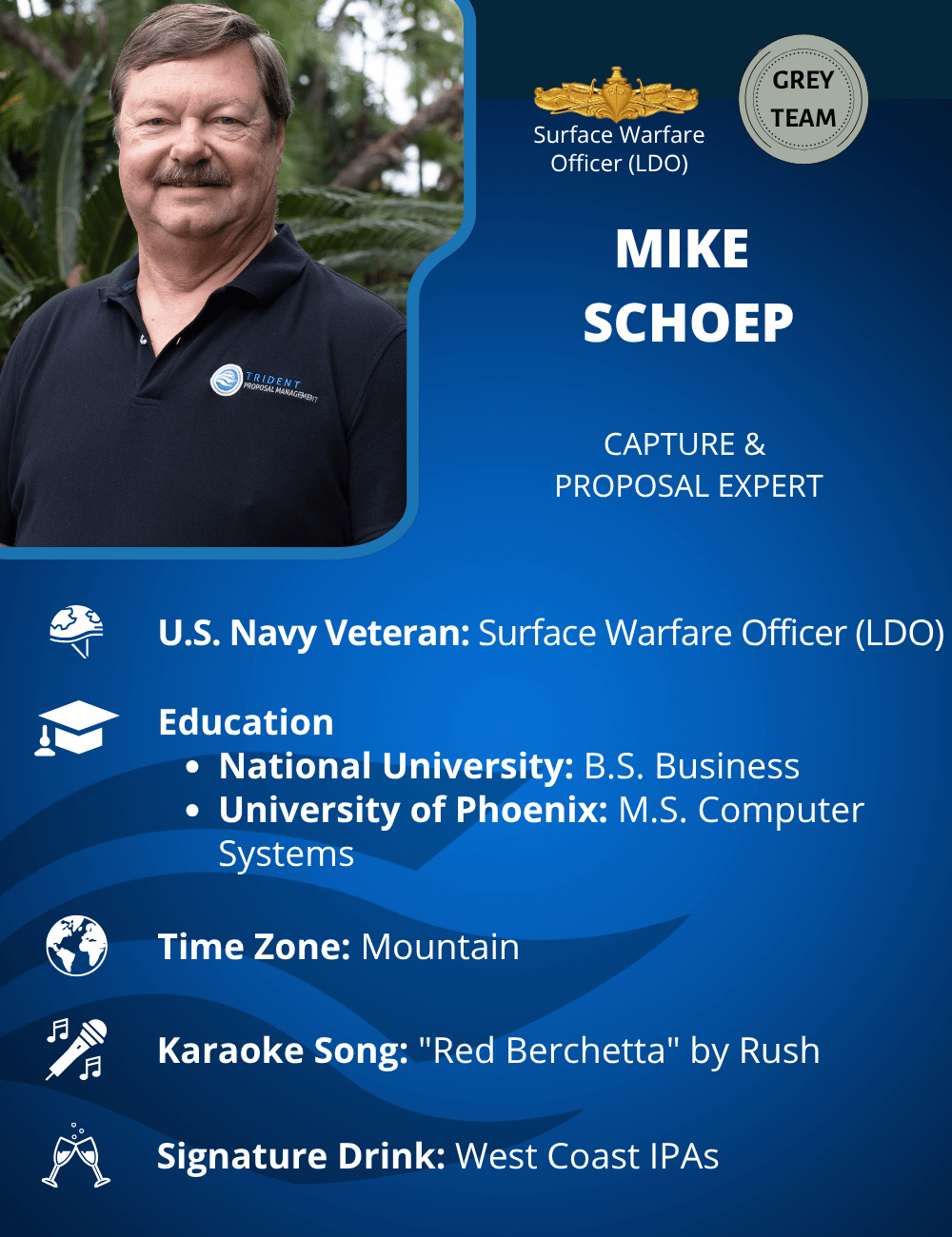 Mike Schoep