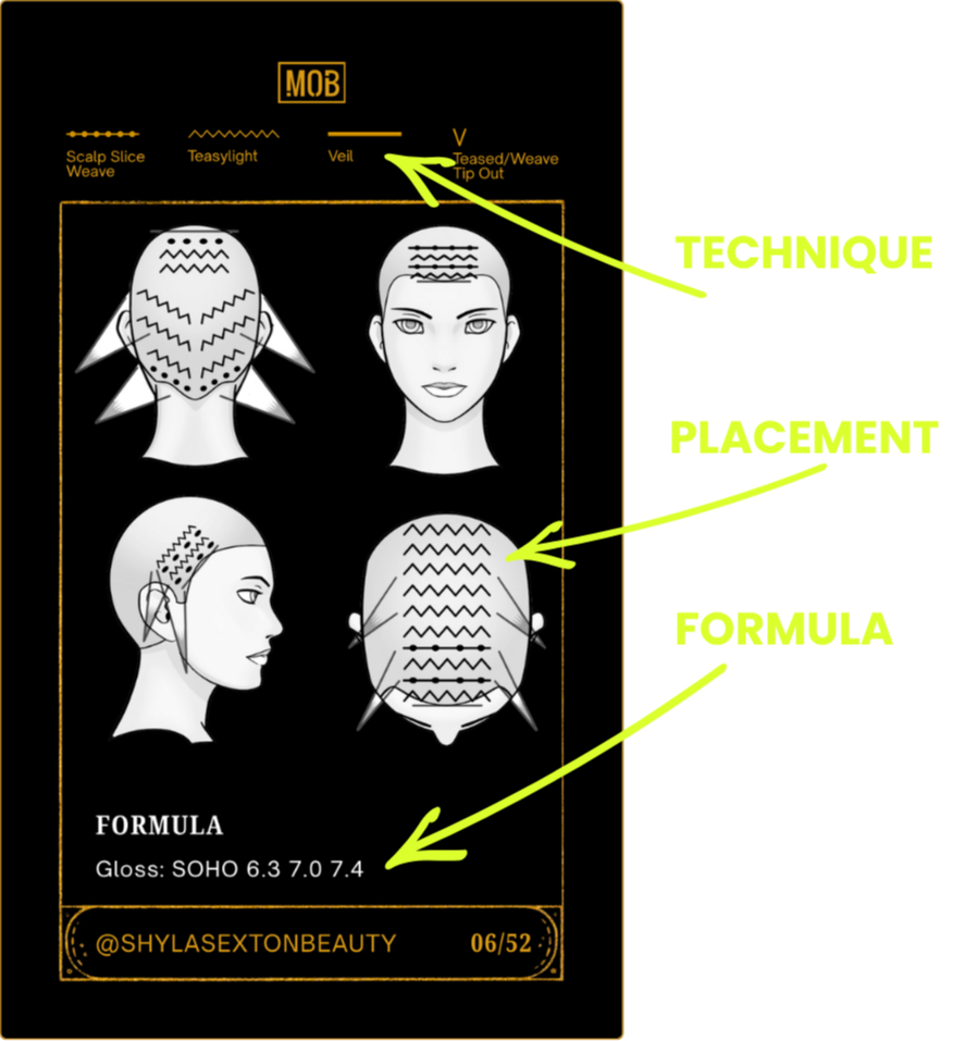 Card back — follow the placement map and formula
