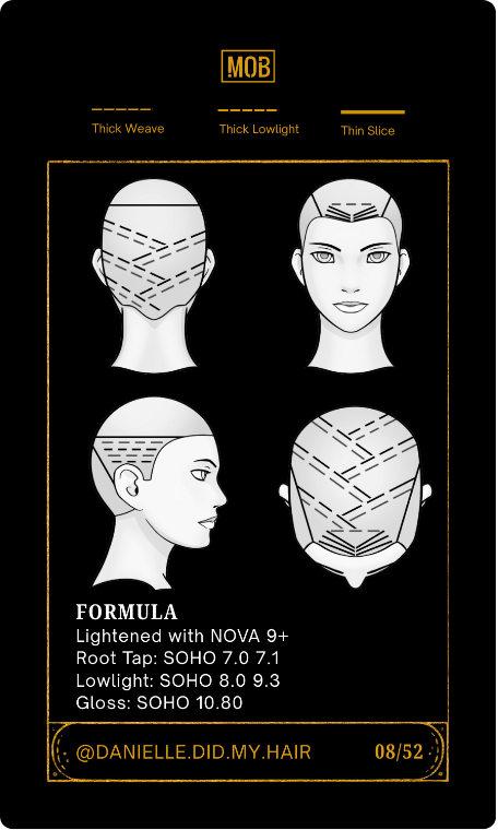 Sample card — placement and formula