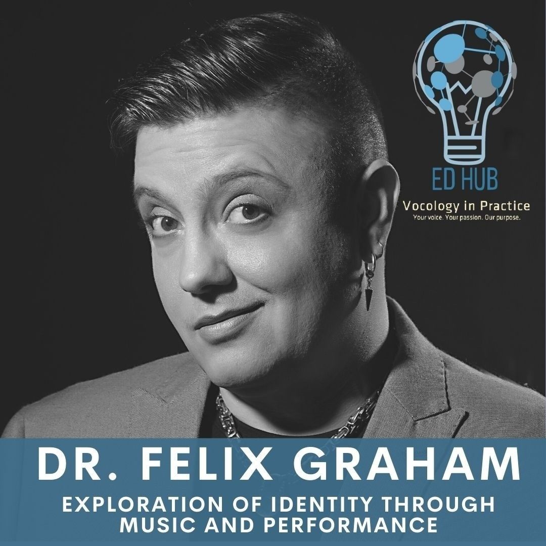 Dr. Felix Graham, Identity