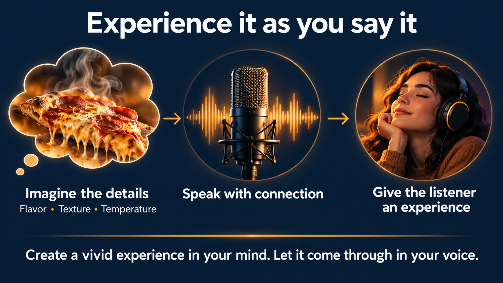 Imagine flavor, texture and temperature, speak with connection, and give the listener an experience.