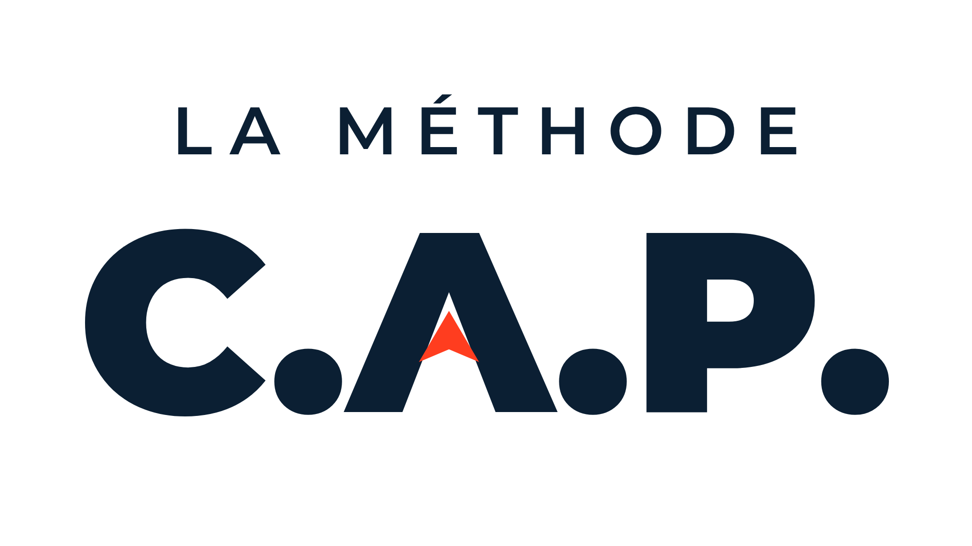La Méthode C.A.P.