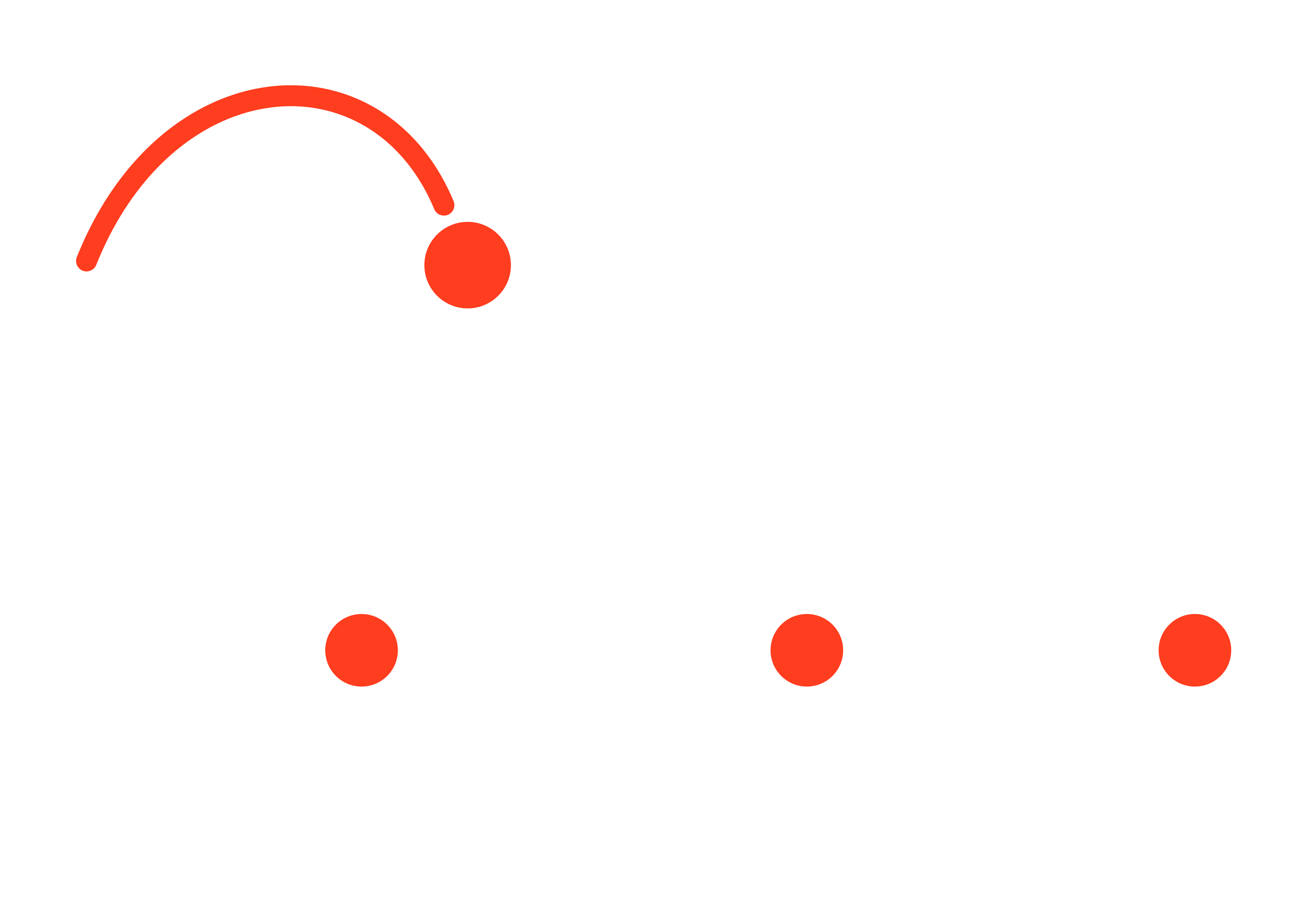 La Méthode P.A.R.