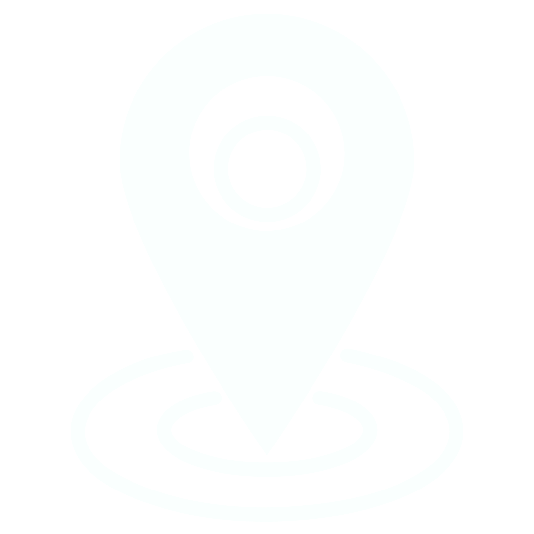 Module 2 Image