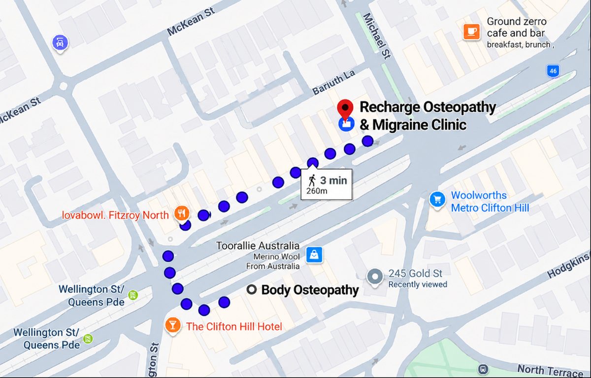 Map showing the walking route from the former Body Osteopath Clifton Hill at 107 Queens Parade to Recharge Osteopathy and Migraine Clinic at 324 Queens Parade, Fitzroy North — a 3 minute, 260 metre walk