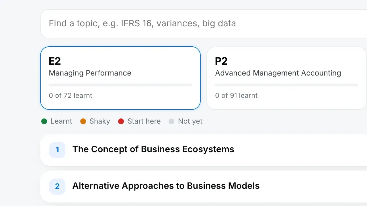 MCS RevisionBot home: E2, P2 and F2 with progress bars, and the list of topics to learn