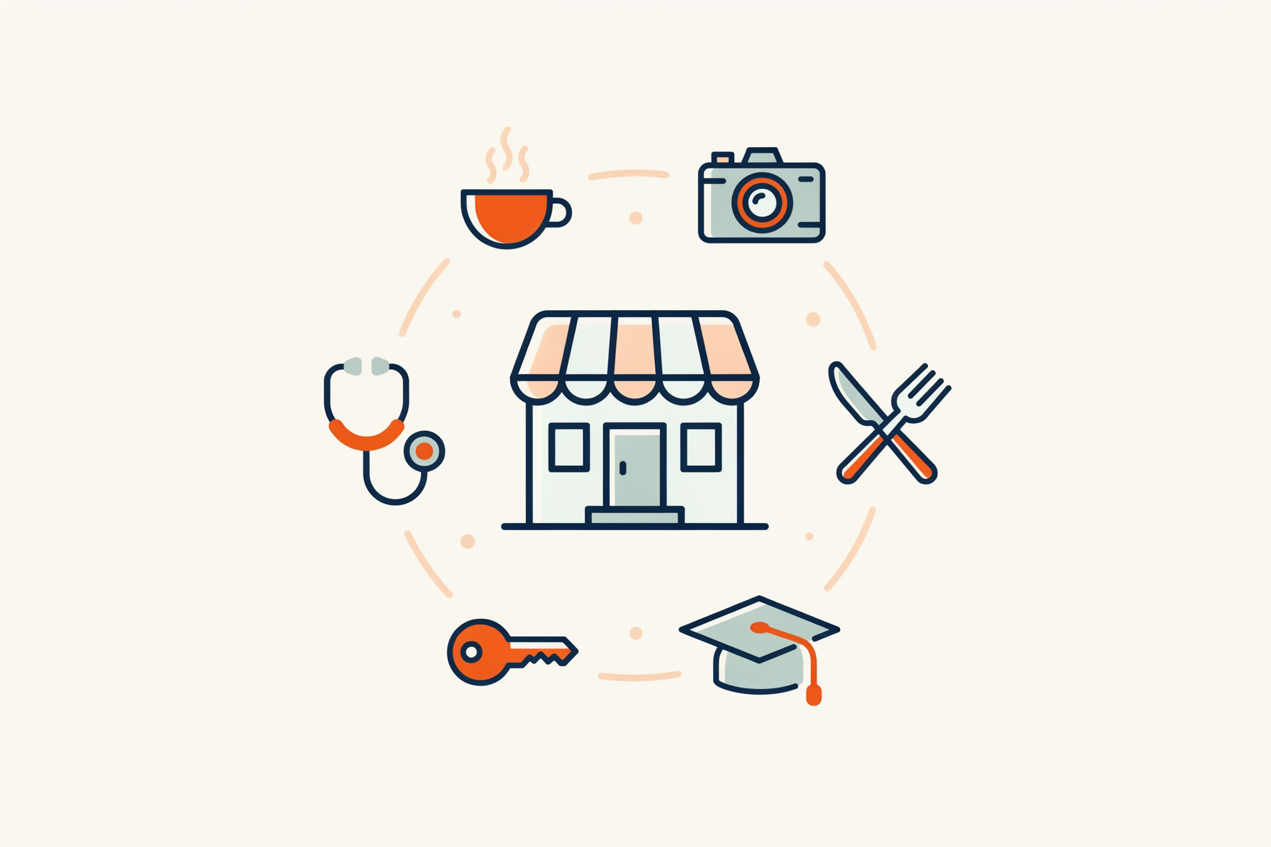 Other Industries