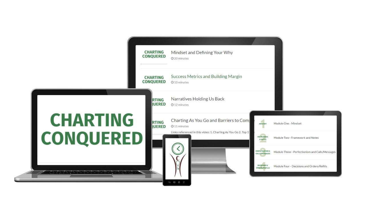 mockups of Charting Conquered on various devices