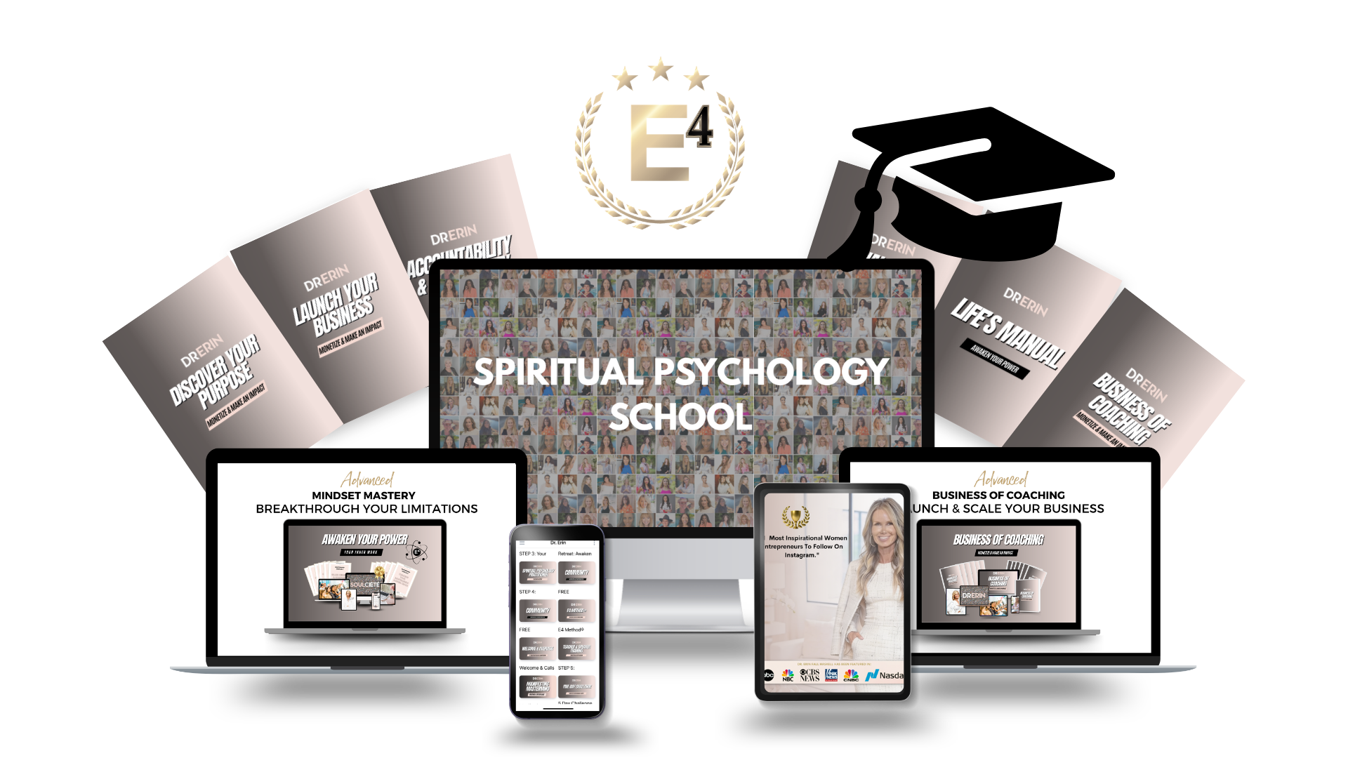SPPC Professional Certification Program — complete suite of materials, workbooks, and digital training across desktop, laptop, tablet, and mobile devices