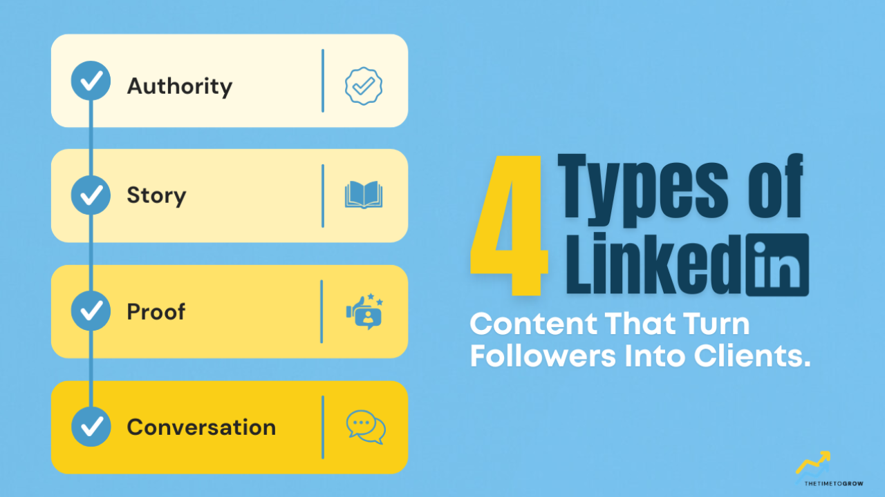 4 Types of LinkedIn Content That Turn Followers Into Clients