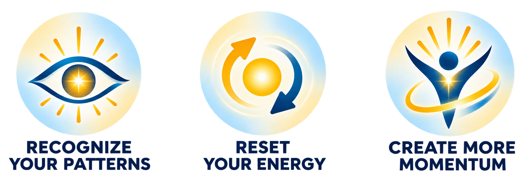 Energy Reset - Live with Dougall, Replays Included, Practical Insights