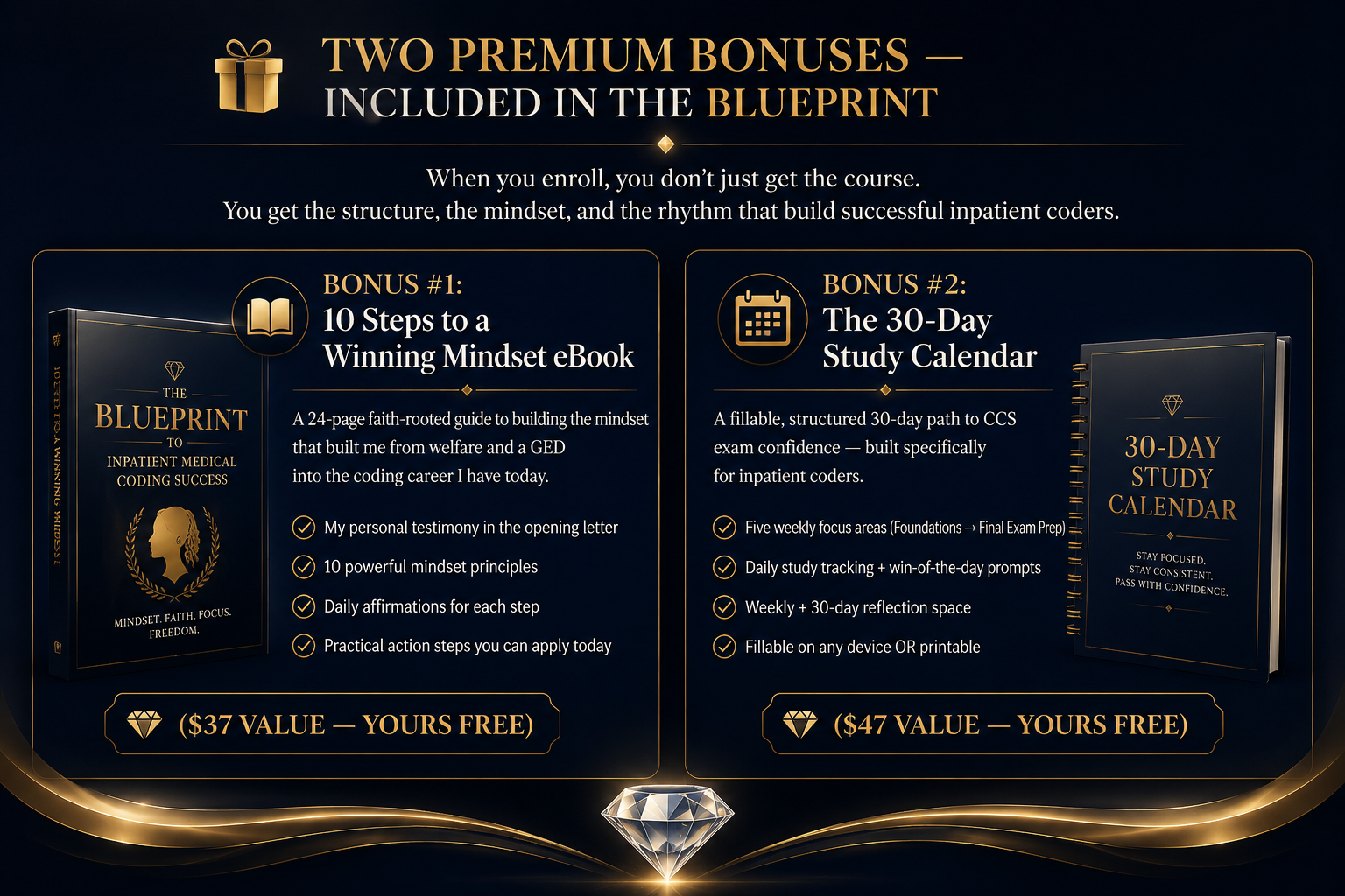 Two premium bonuses included in The Blueprint inpatient medical coding course