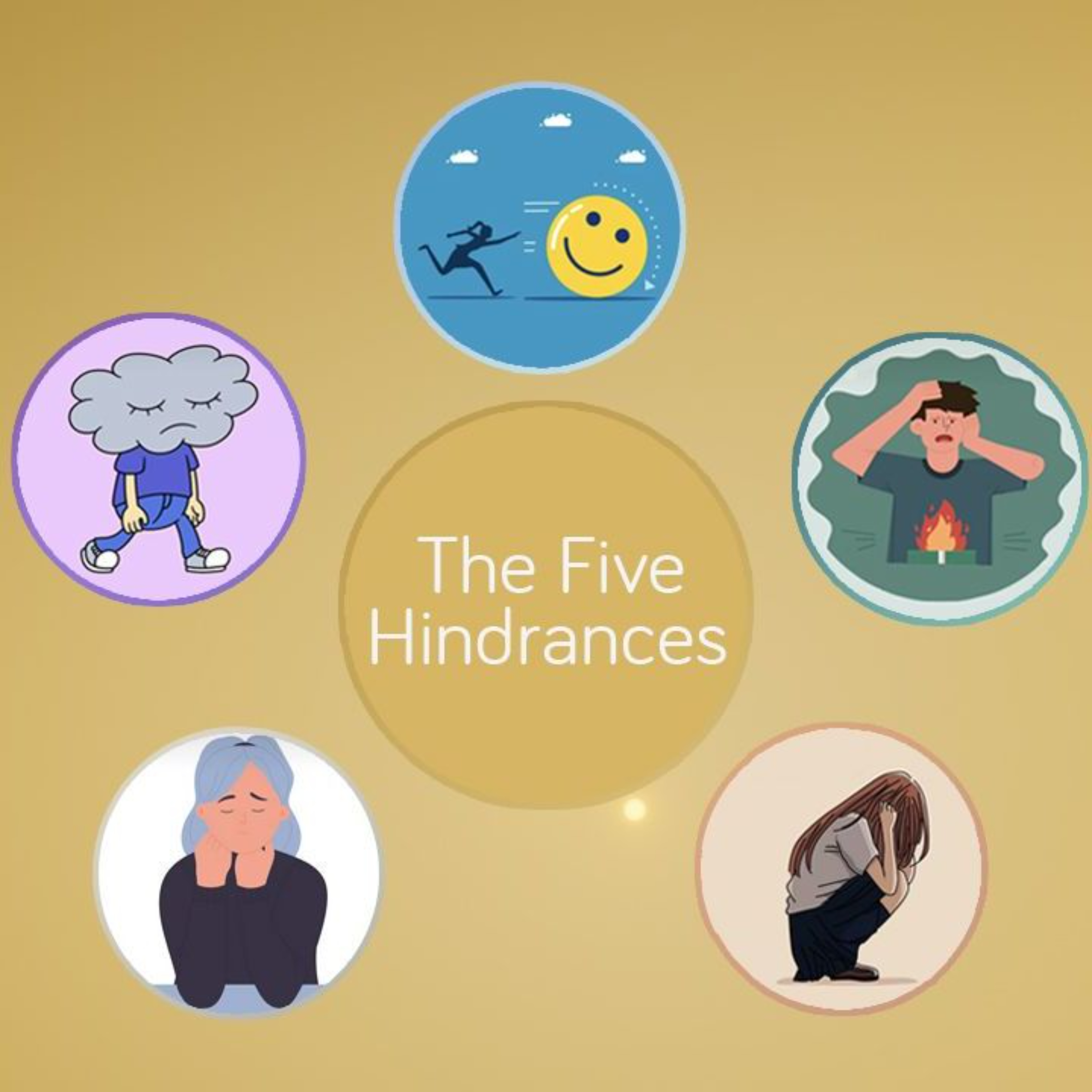 Mindfulness and the 5 Hindrances