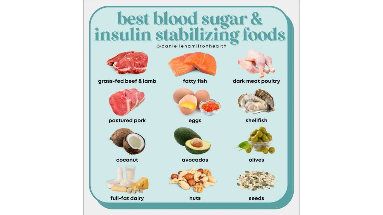 Best Blood Sugar and Insulin Stabilizing Foods