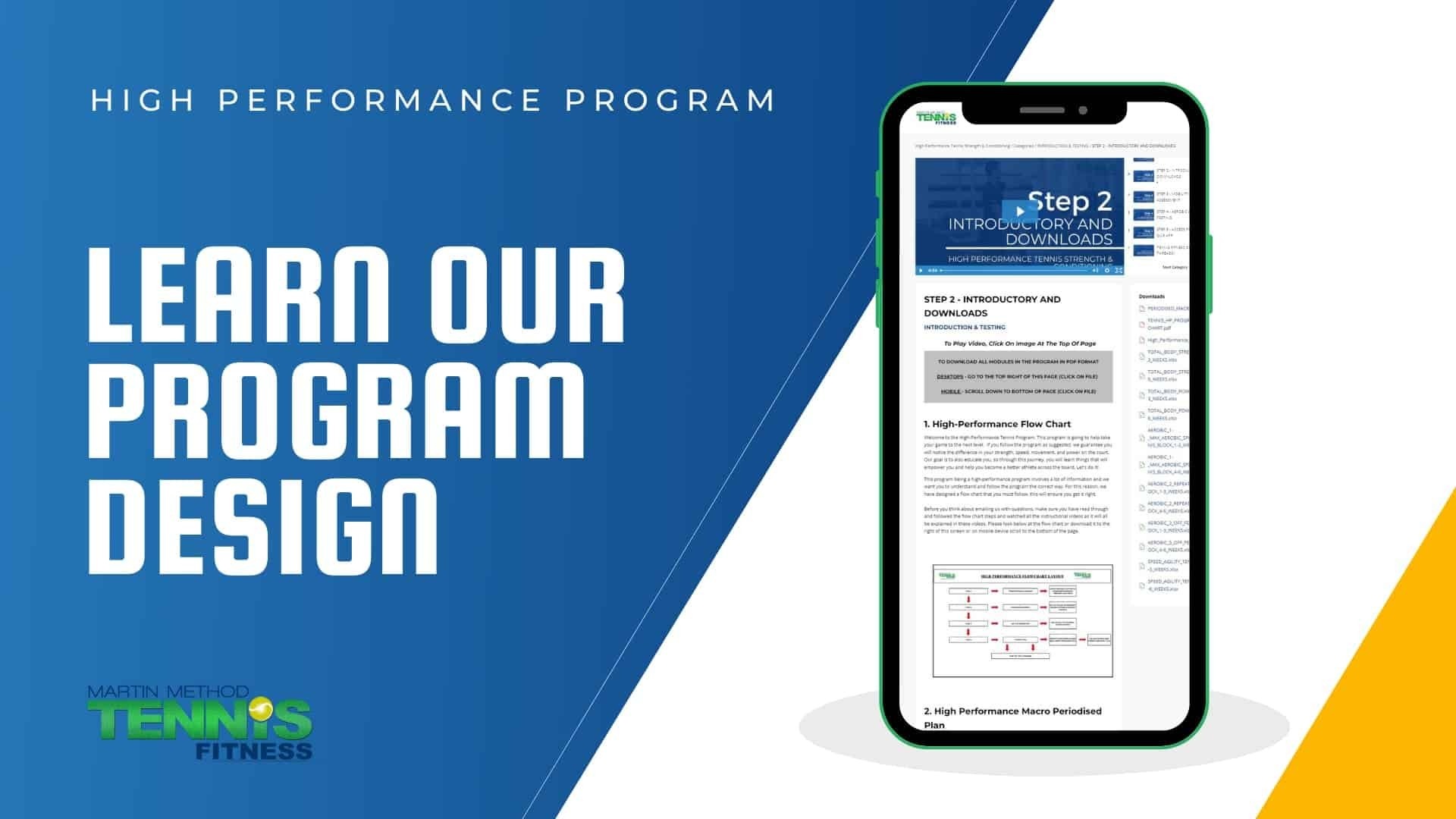 Tennis fitness program design tools included with the high-performance program