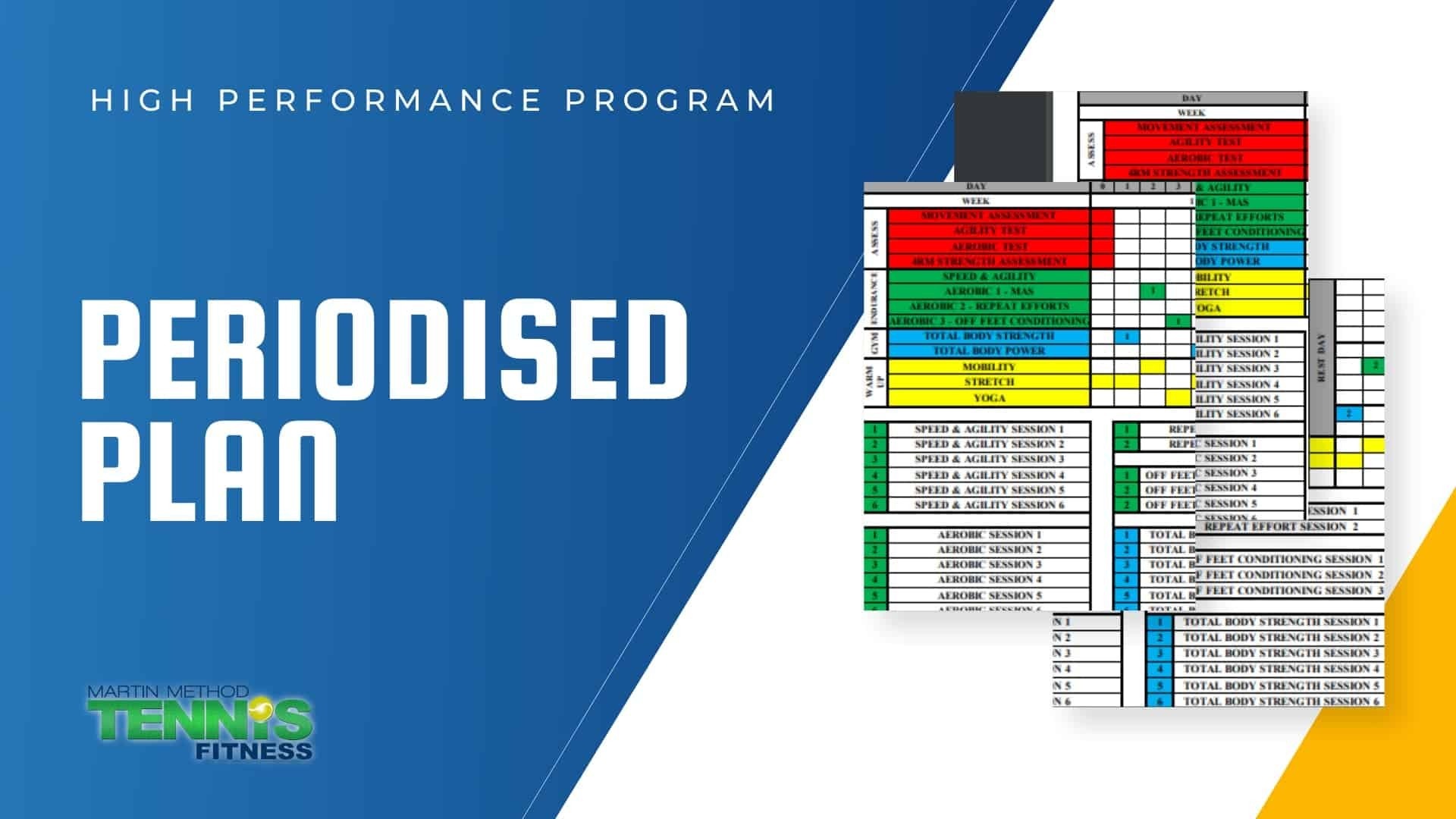 Periodised tennis training plan layout for high-performance development