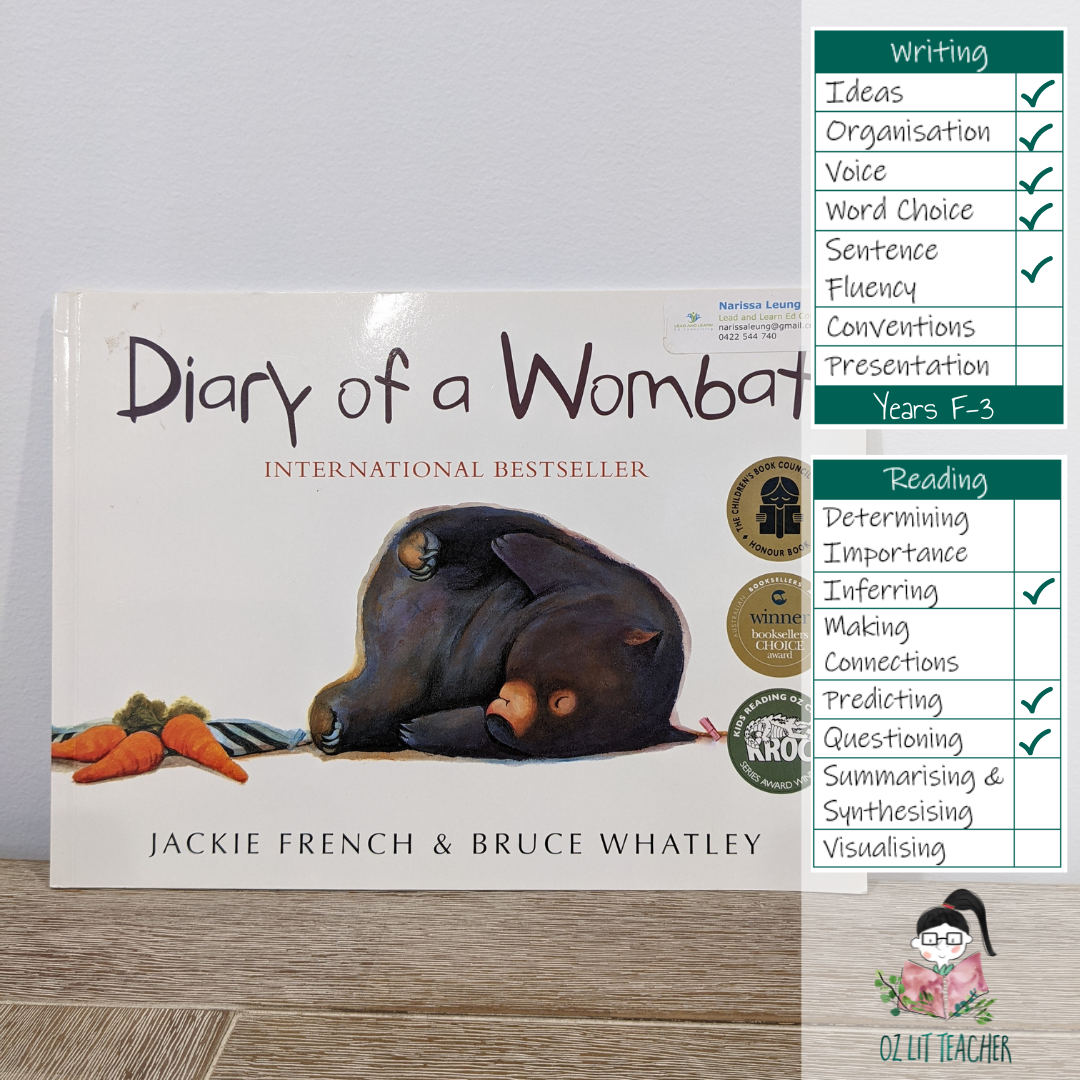 Mentor text list