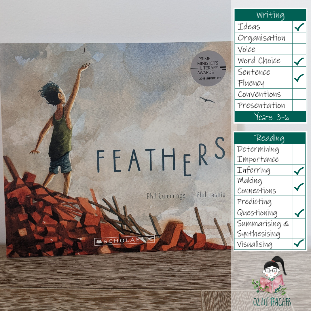 Mentor text list