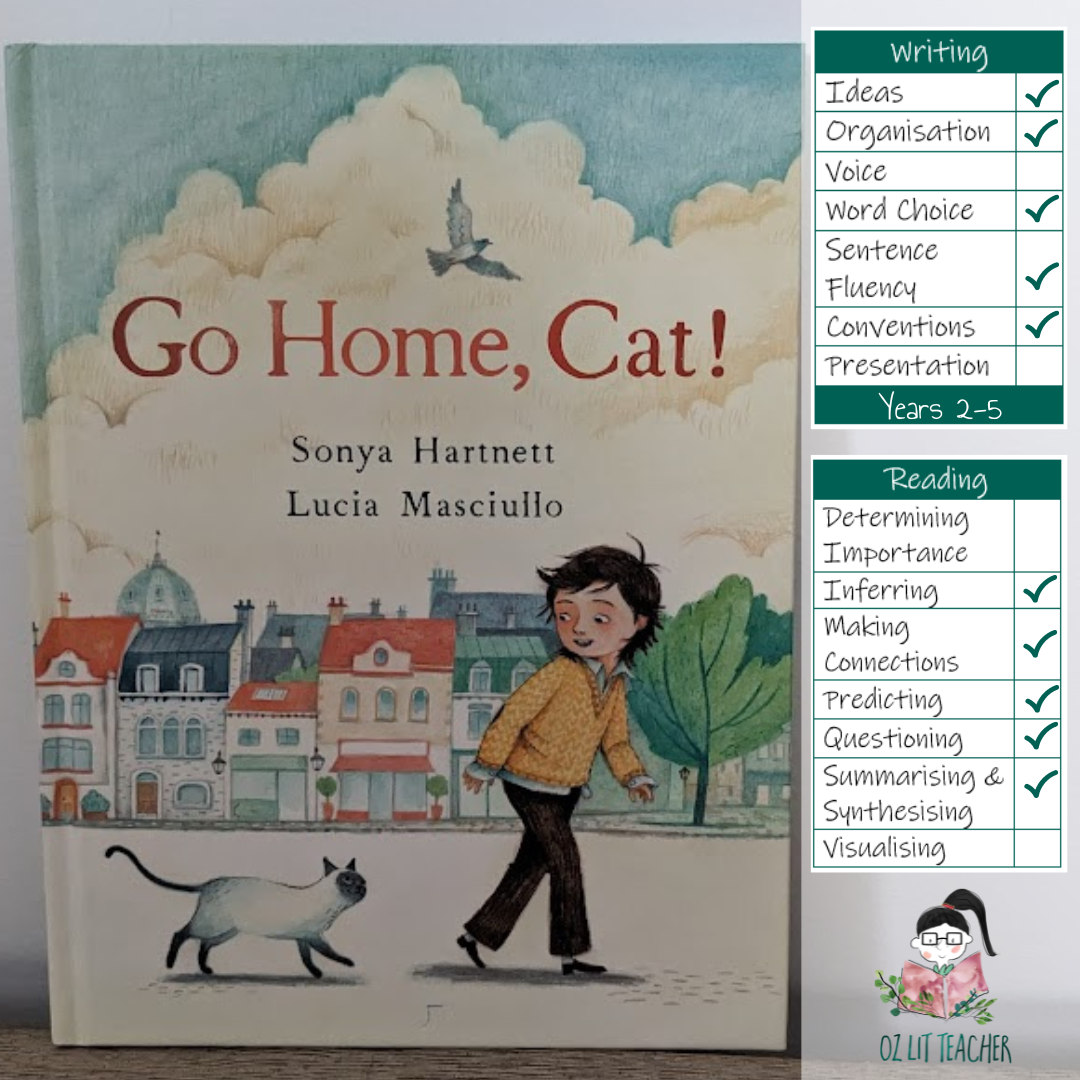 Mentor text list