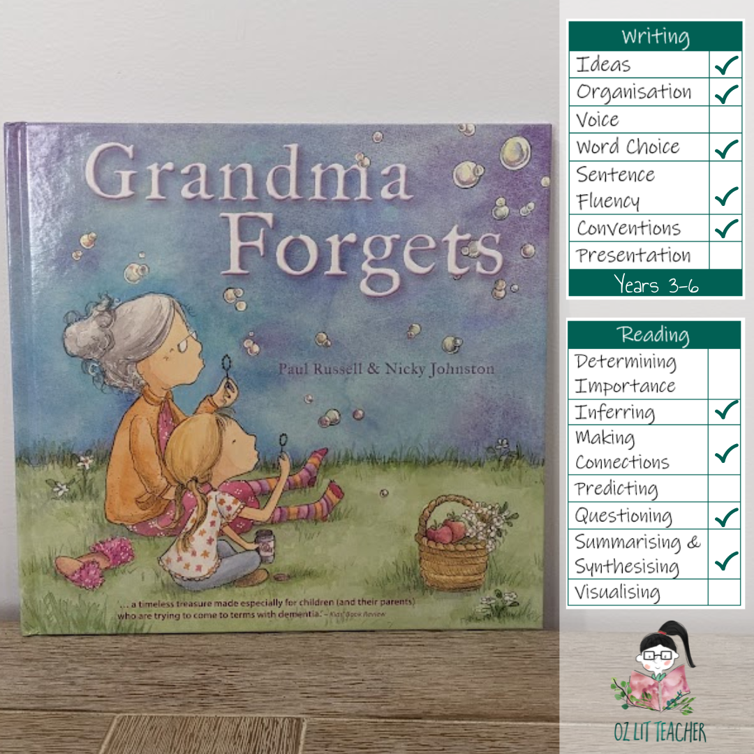 Mentor text list