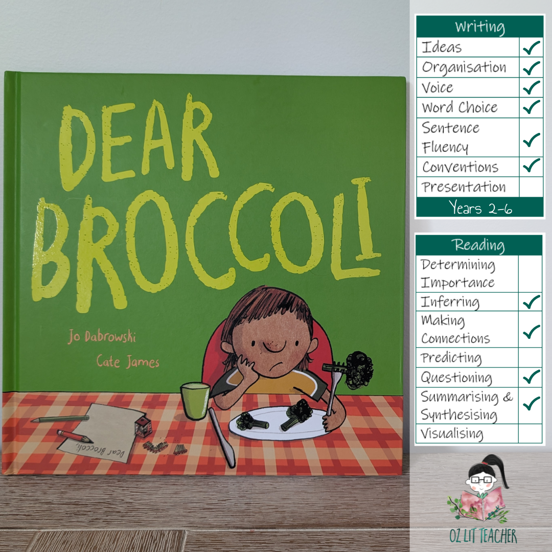 Mentor text list