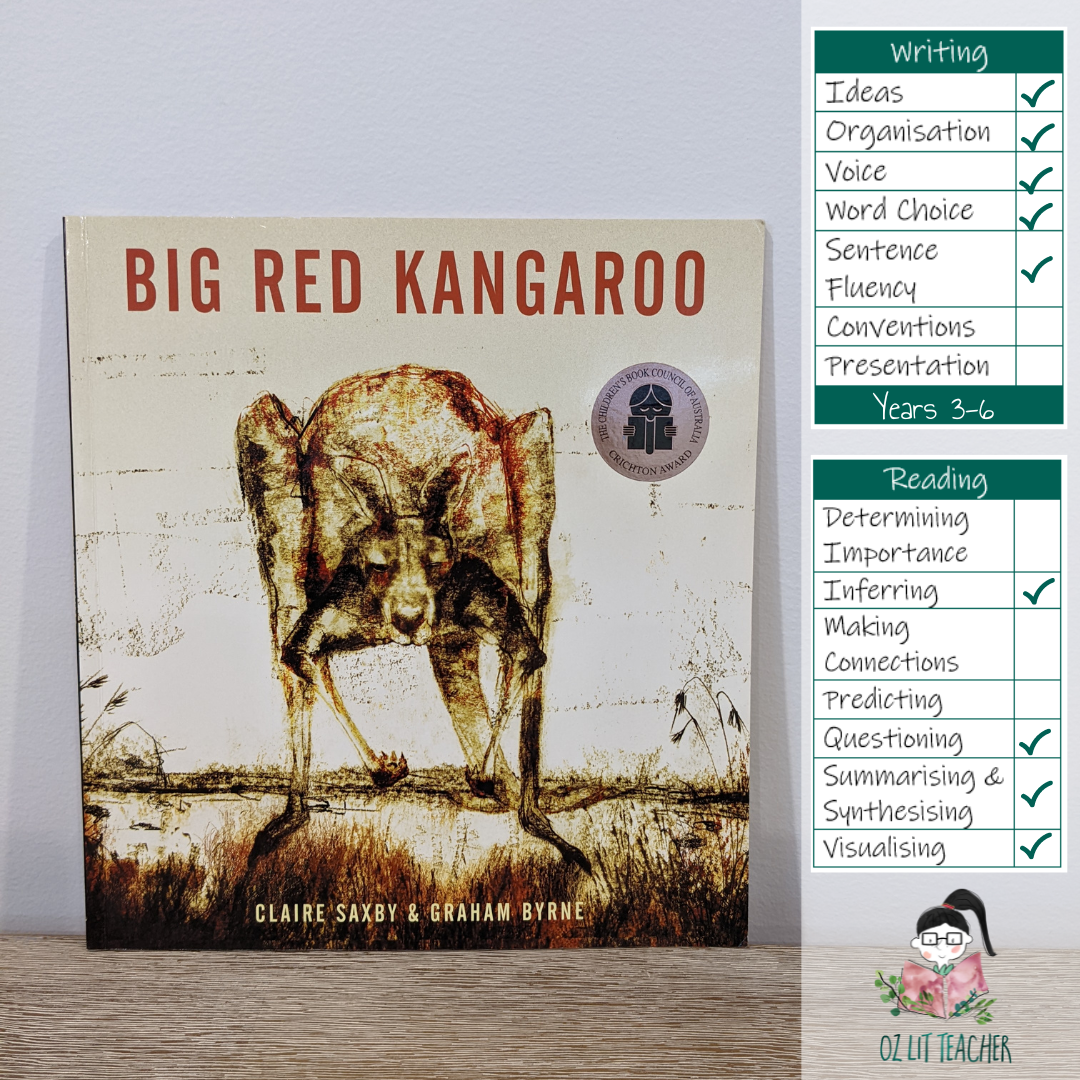 Mentor text list