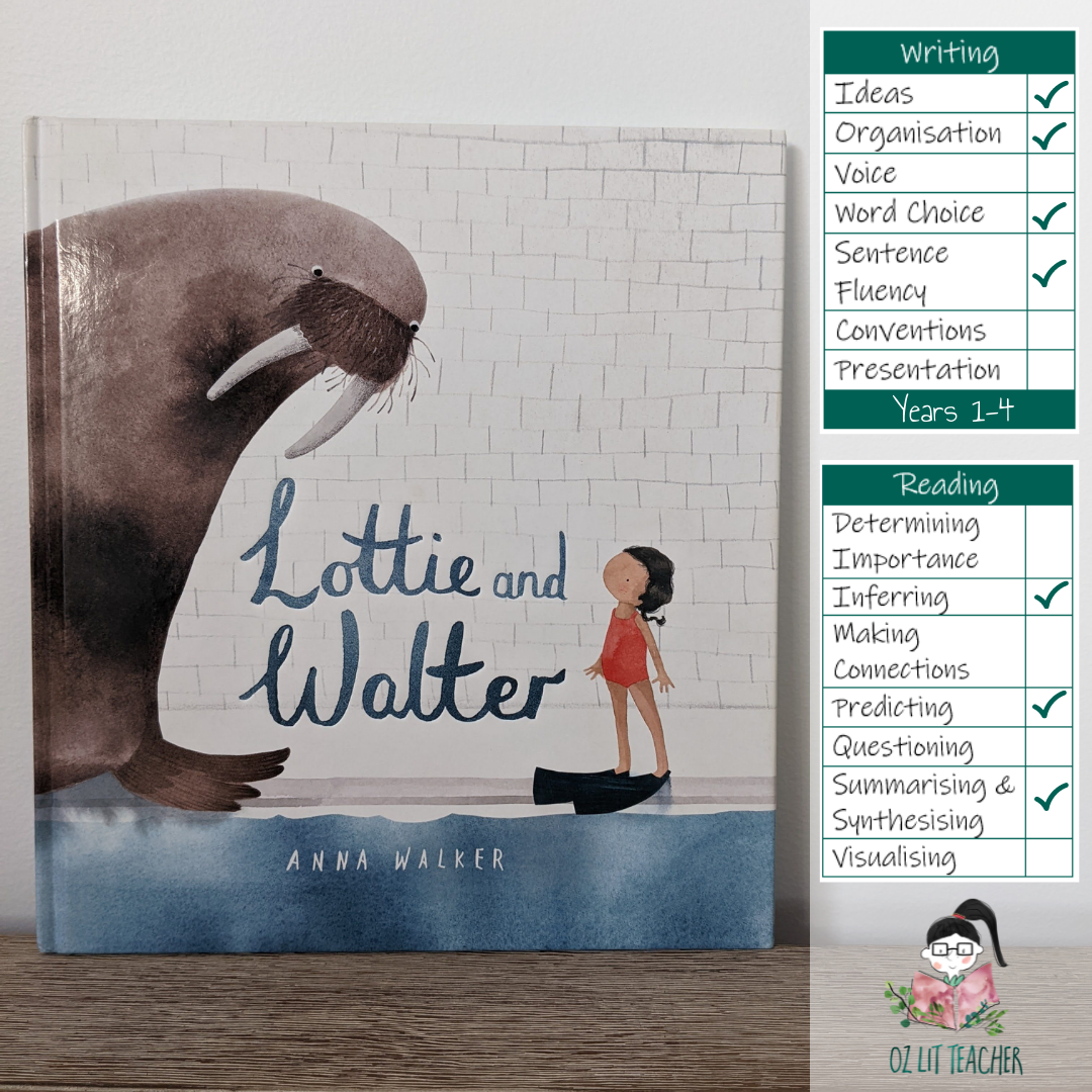 Mentor text list