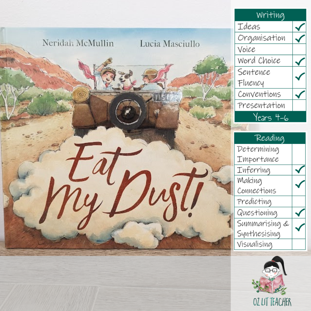 Mentor text list