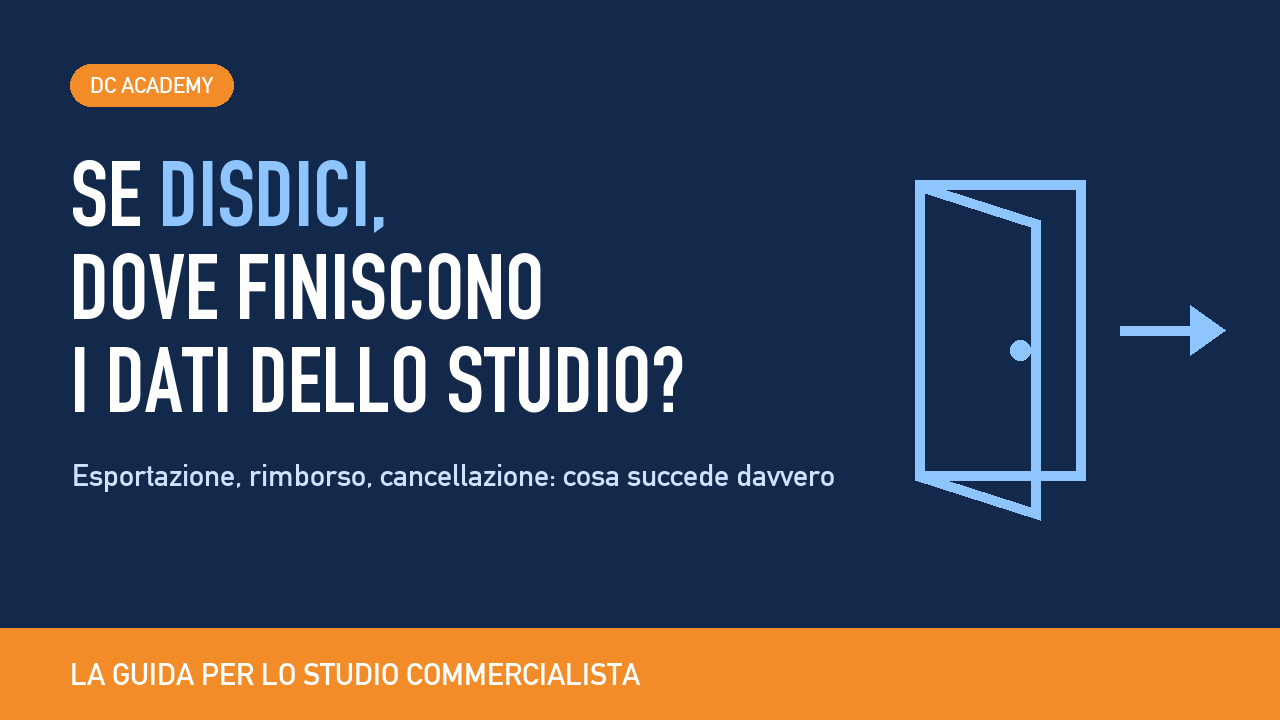 Cosa succede ai dati dello studio commercialista quando disdice Commercialista AI