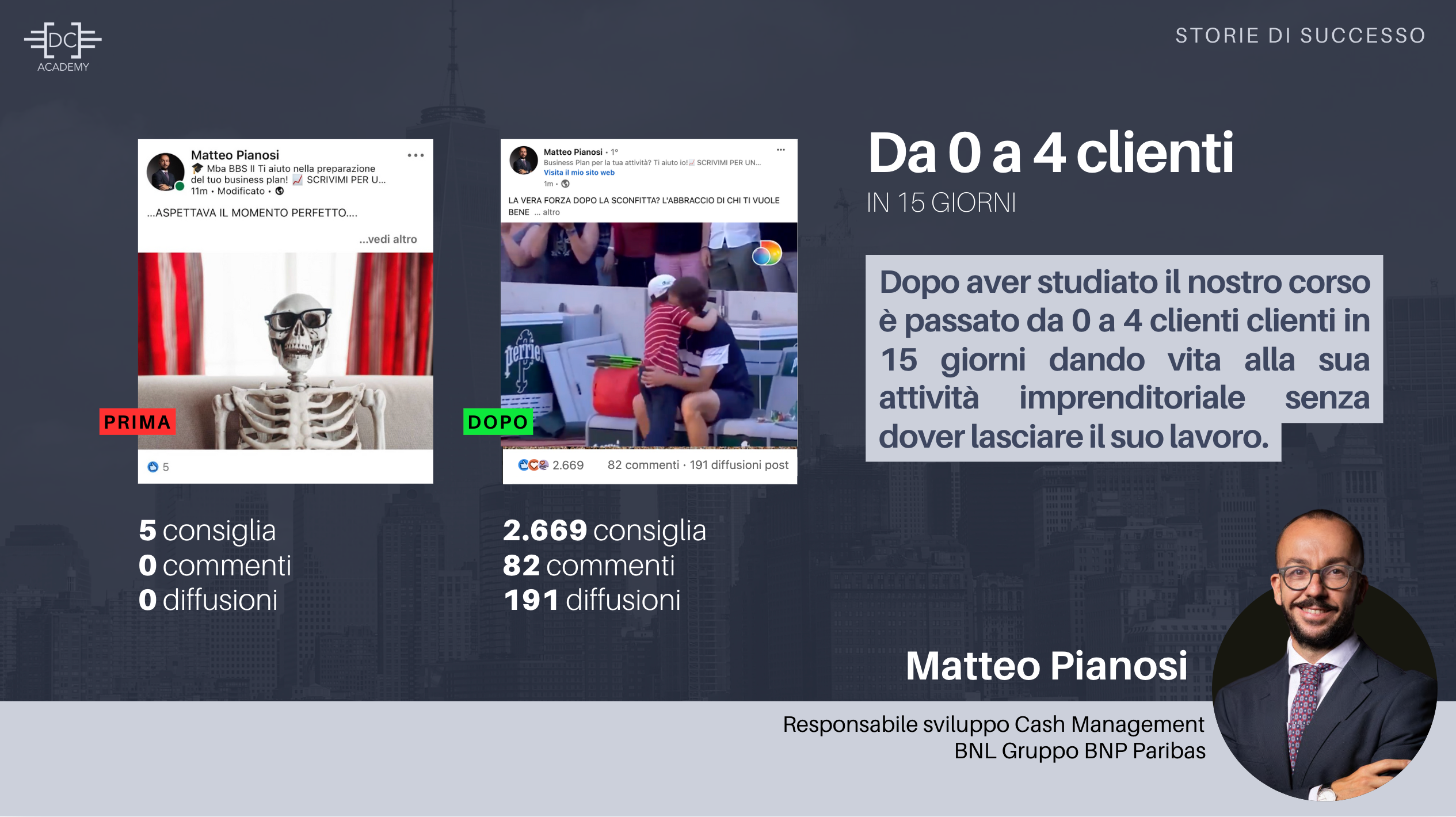 Consulenza LinkedIn Davide Caiazzo testimonianze