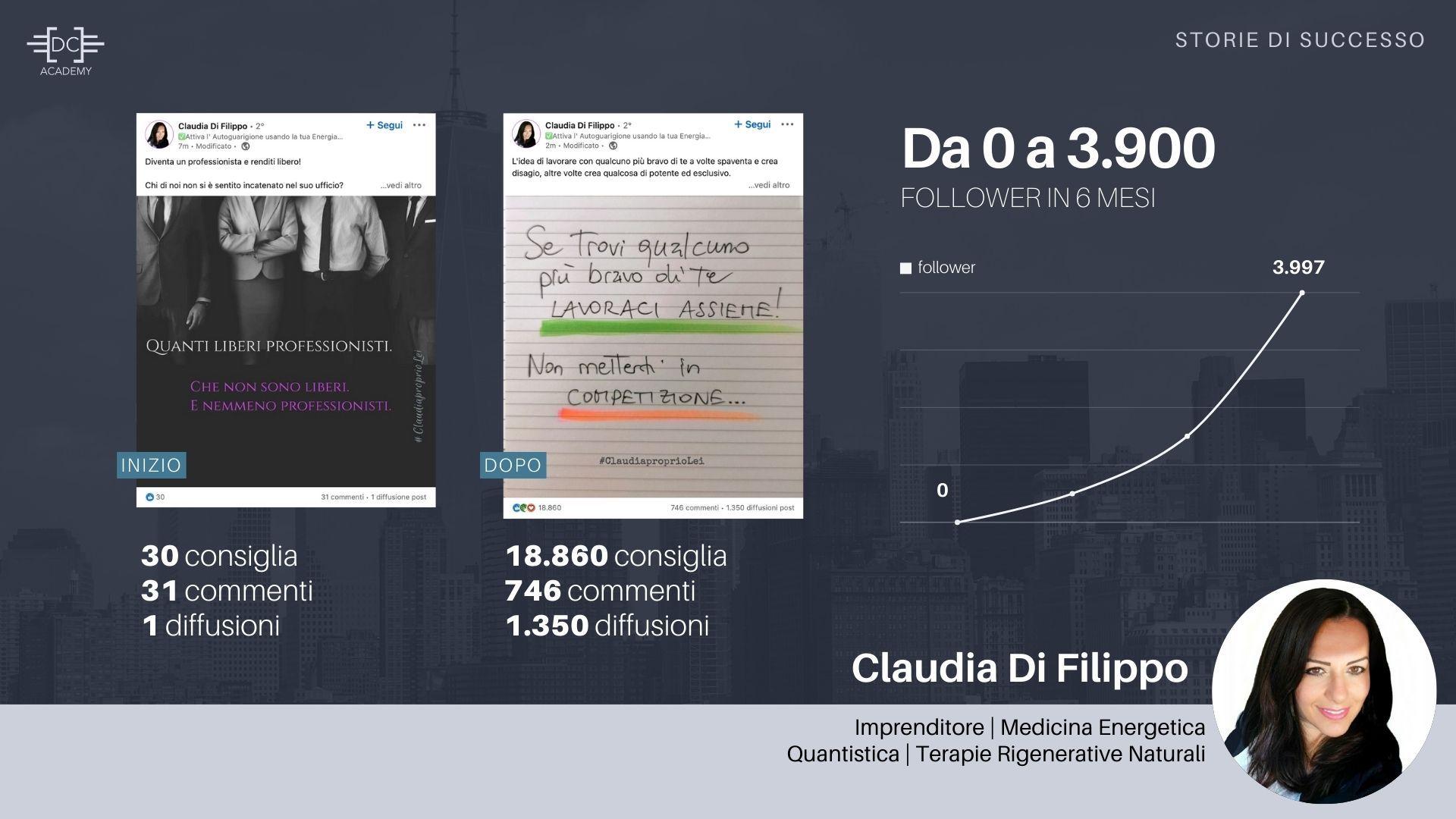 Consulenza LinkedIn Davide Caiazzo testimonianze