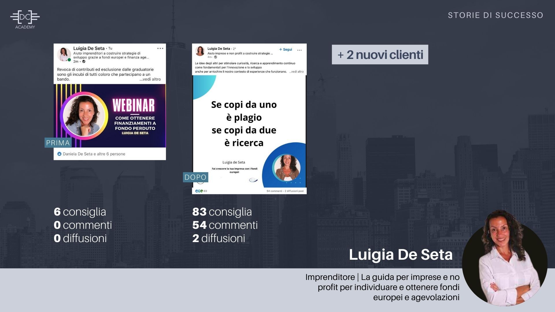 Consulenza LinkedIn Davide Caiazzo testimonianze