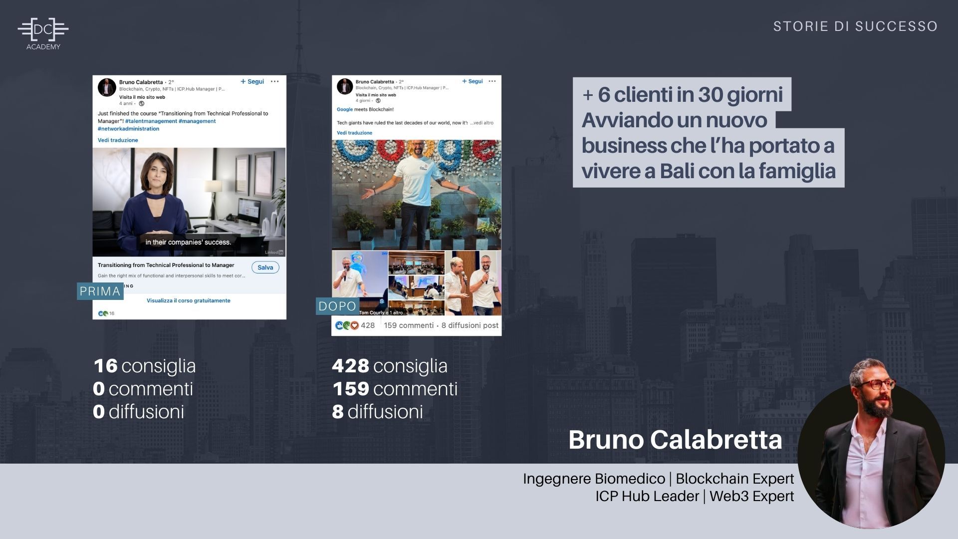 Consulenza LinkedIn Davide Caiazzo testimonianze