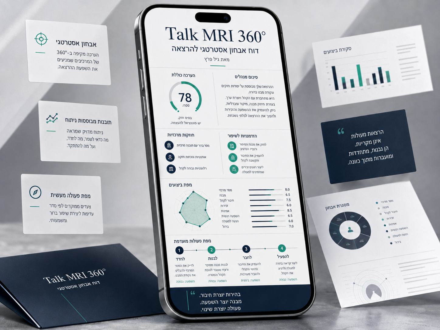 המחשה חזותית של דוח Talk MRI 360 לניתוח ושדרוג הרצאה