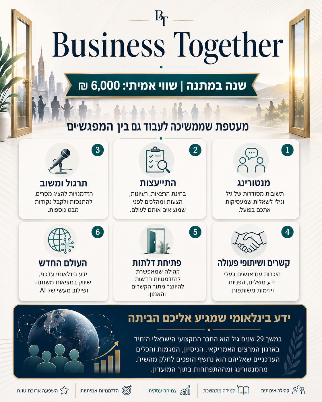 המחשה חזותית של מעטפת מועדון Business Together