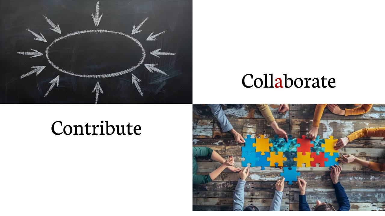 Contribution Work Contribution vs Collaboration in Innovation | Win-Winnovation