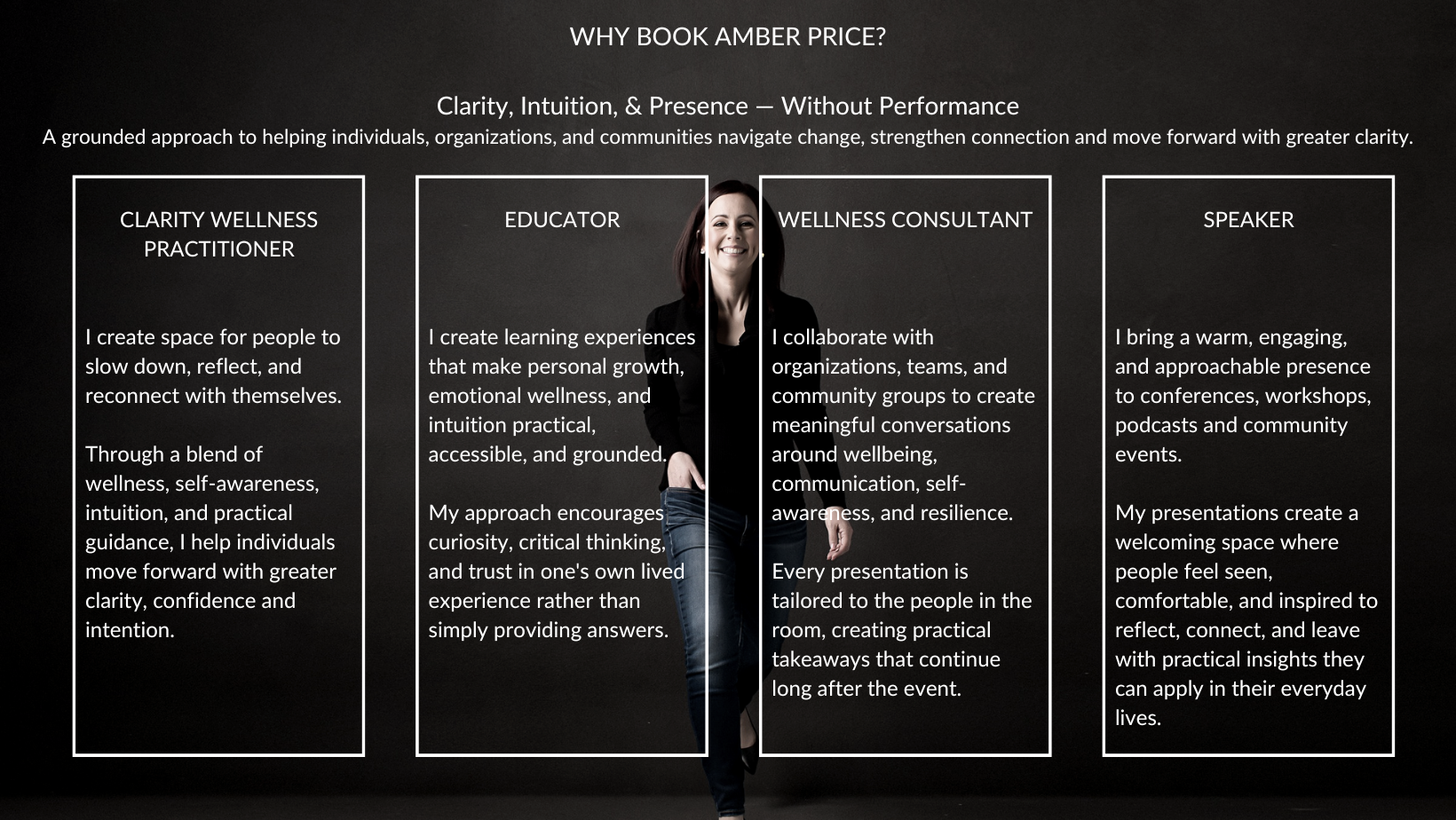Amber Price, Clarity & Wellness Practitioner services chart