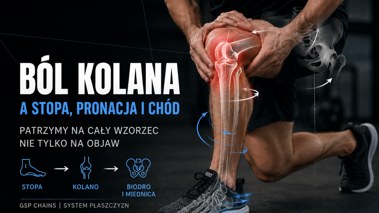 Ból kolana analizowany przez pryzmat pracy stopy, pronacji, chodu oraz współpracy kolana, biodra i miednicy w trzech płaszczyznach ruchu.