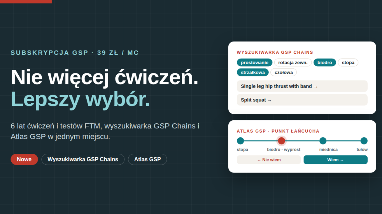 subskrypcja gsp Nie więcej ćwiczeń. Lepszy wybór. Połączenie z atlasem GSP