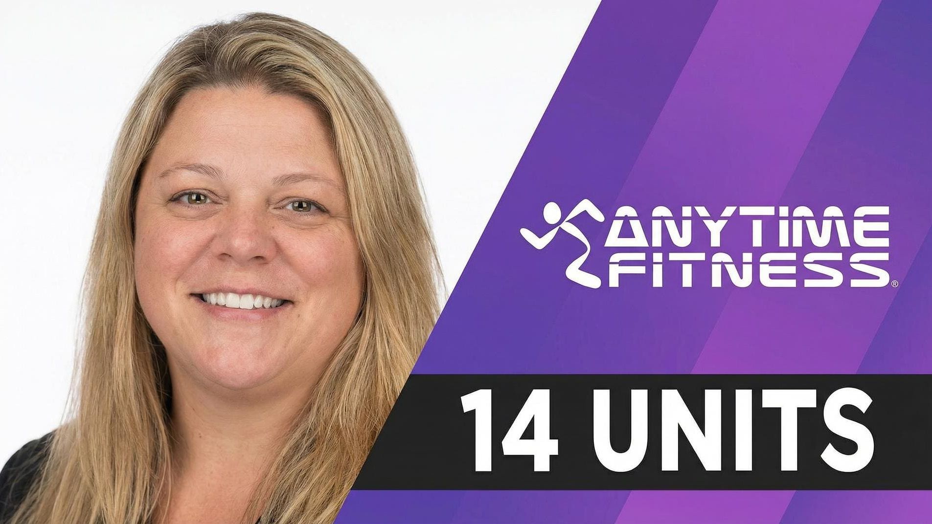 Multi-Unit Franchisee best Practices 