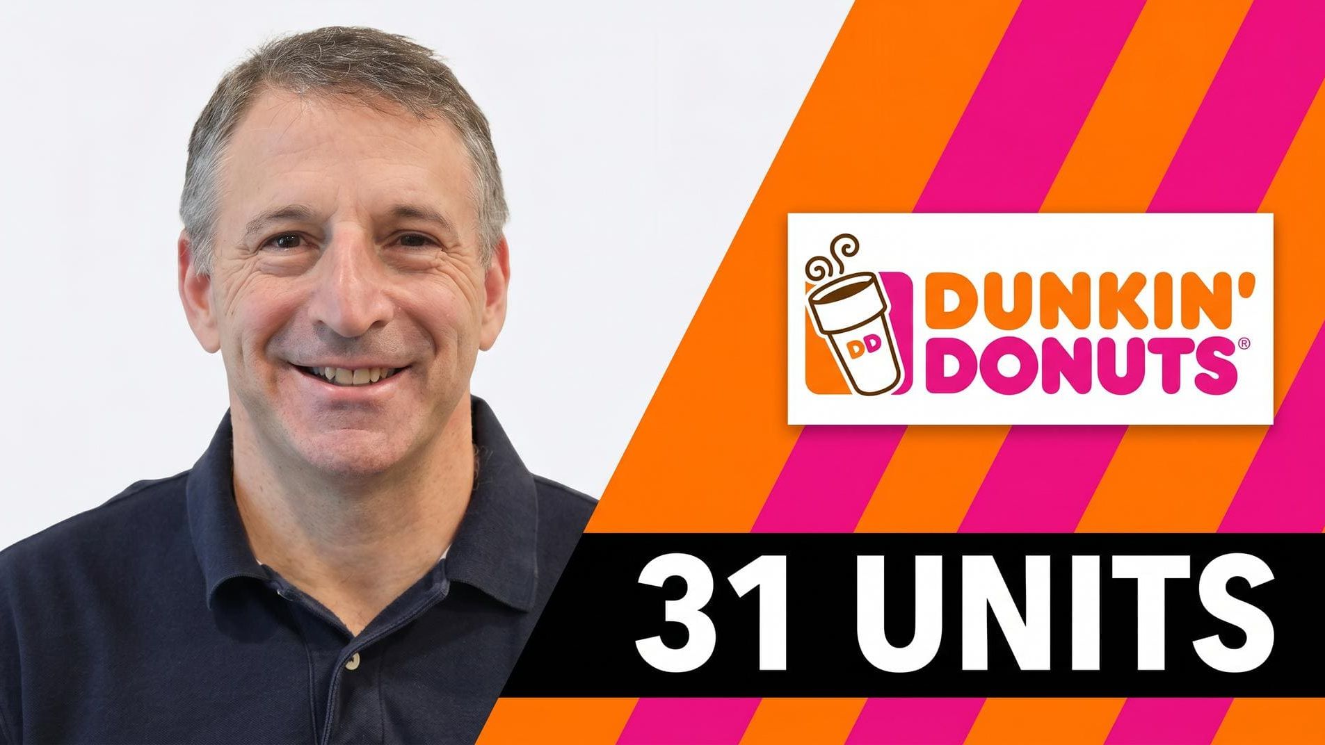 Ken Blum, Dunkin' Franchisee Successful Franchise Exit