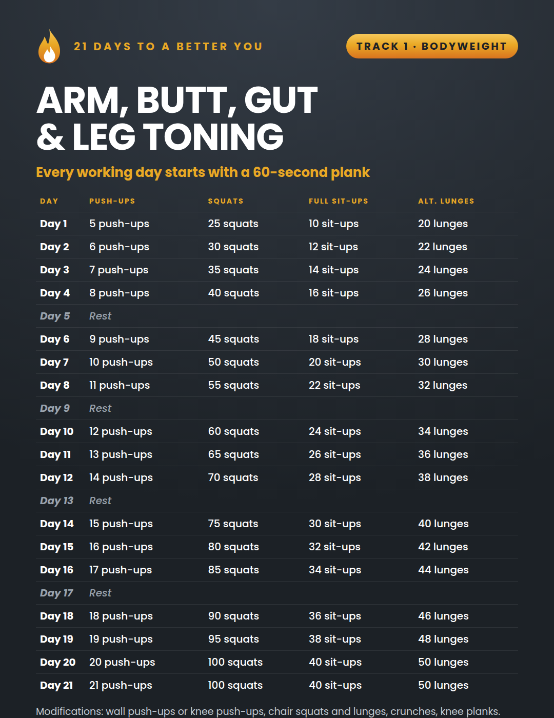 21-Day toning calendar