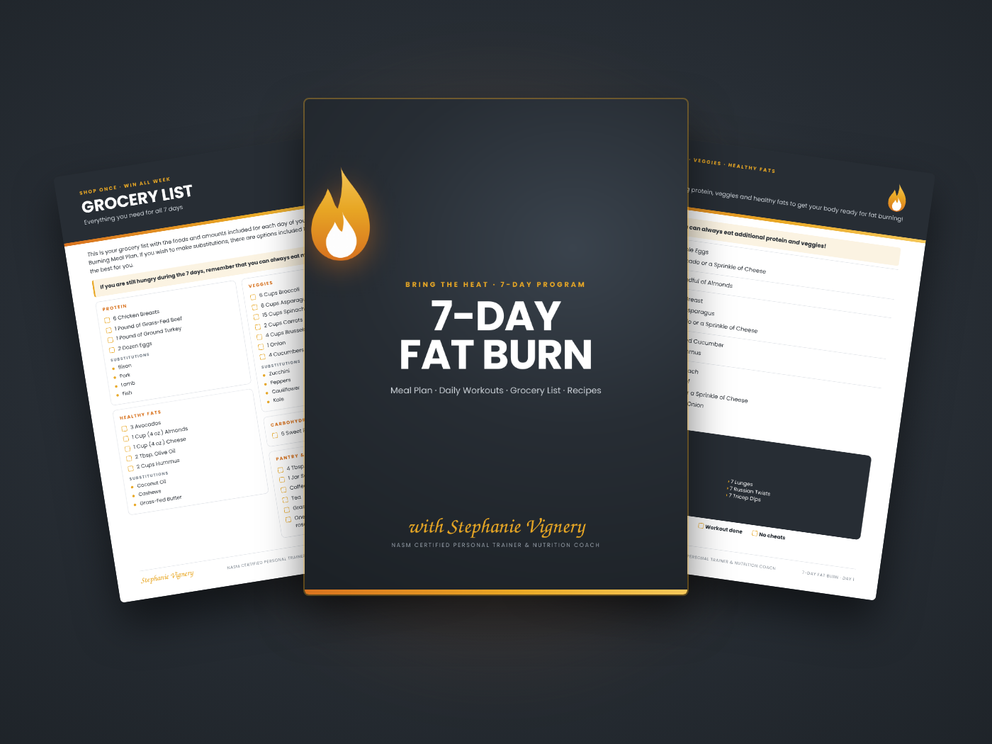 7-Day Fat Burn guide